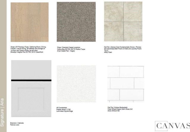 1653 Birch Lake Bend, Friendswood, TX 77546