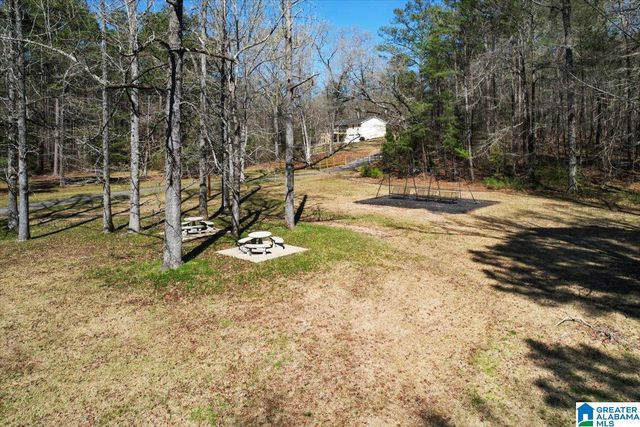 145 N LAKESHORE DRIVE, Talladega, AL 35160