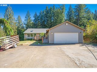 23700 S WOODVIEW Ln, Beavercreek, OR 97004