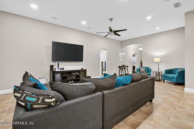 2019 PATRIOT RIDGE Road, Jacksonville, FL 32221