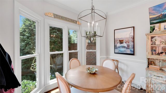 3524 Kylemore Court, Charlotte, NC 28210