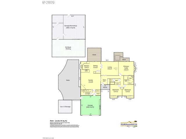 28722 Sw WILDHAVEN Ln, Hillsboro, OR 97123