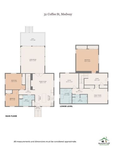 31 Coffee Street, Medway, MA 02053