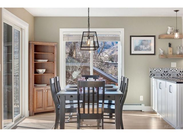 1900 East St, Golden, CO 80401