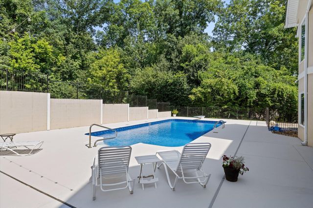 2023 River Bluff Drive, Hixson, TN 37343