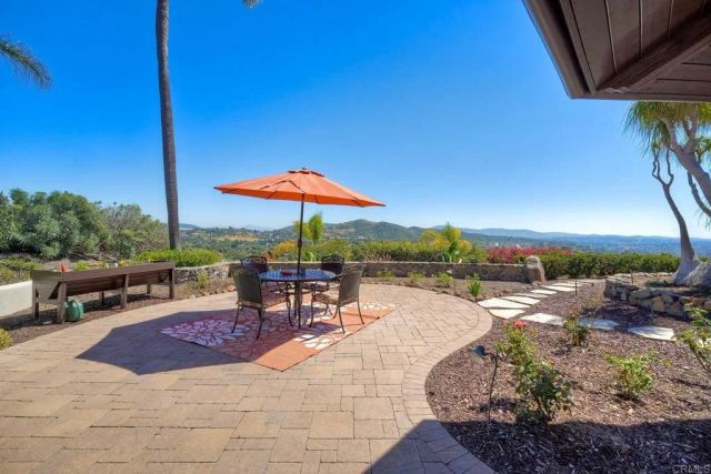3040 Palm Hill Drive, Vista, CA 92084