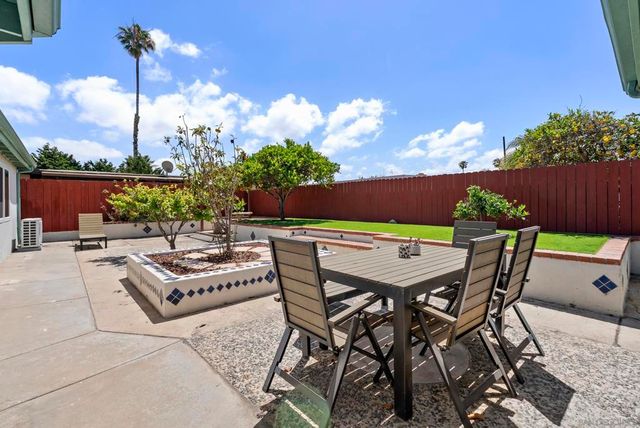 1005 Oneonta Avenue, Imperial Beach, CA 91932