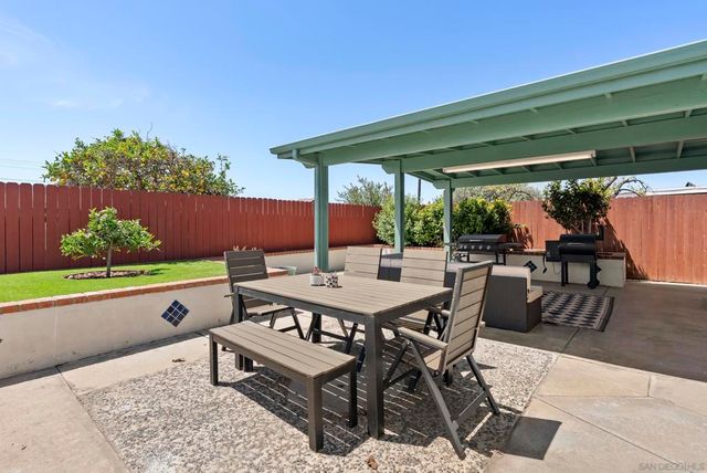 1005 Oneonta Avenue, Imperial Beach, CA 91932
