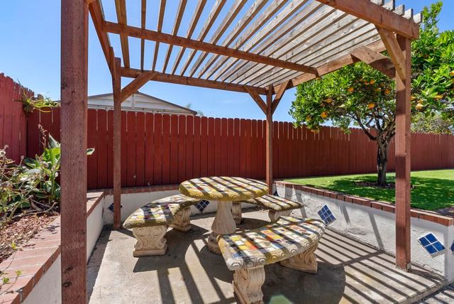 1005 Oneonta Avenue, Imperial Beach, CA 91932
