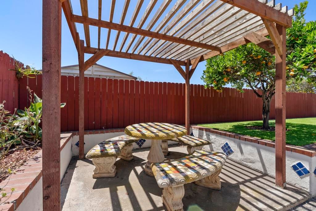 Image 36 of property listing at 1005 Oneonta Avenue, Imperial Beach, CA 91932