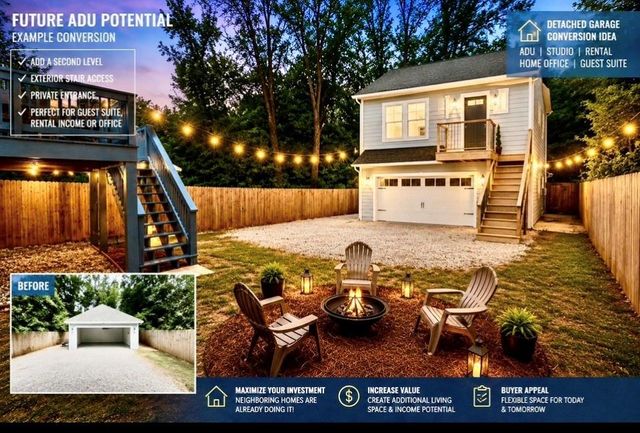 766 Cooper Street, Atlanta, GA 30315