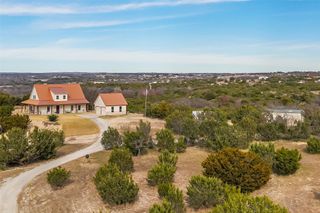 294 Wood Hollow Drive, Weatherford, TX 76087