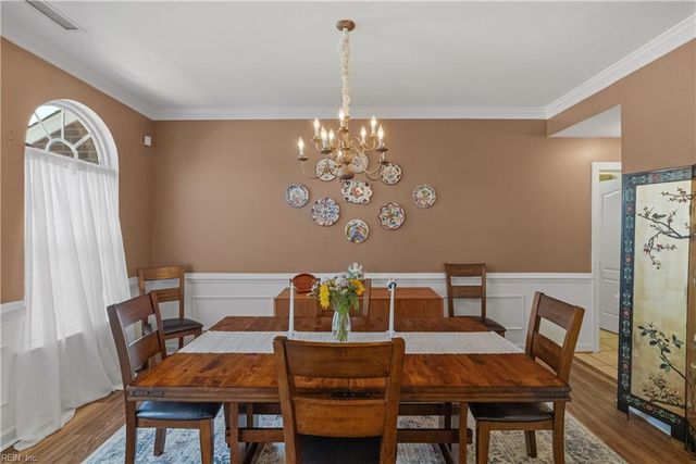 2711 Deerfield CRES, Chesapeake, VA 23321