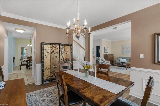 2711 Deerfield CRES, Chesapeake, VA 23321
