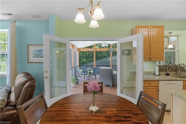 2711 Deerfield CRES, Chesapeake, VA 23321