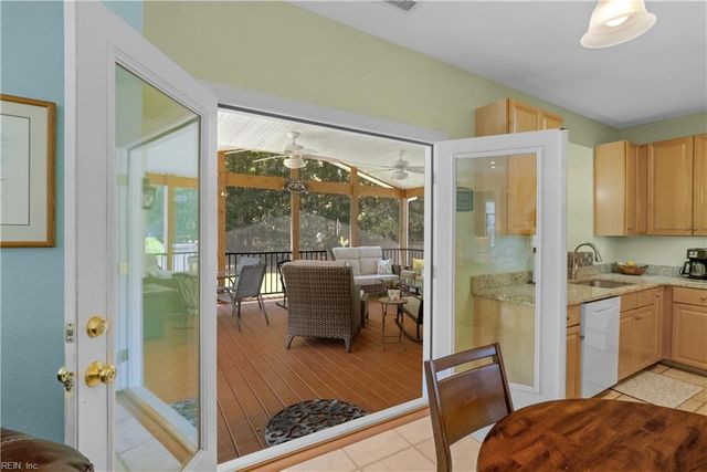 2711 Deerfield CRES, Chesapeake, VA 23321