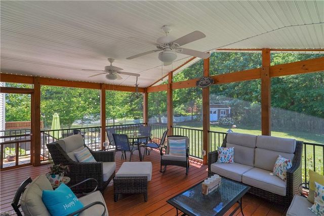 2711 Deerfield CRES, Chesapeake, VA 23321