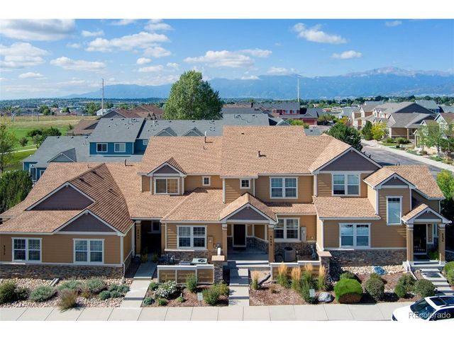 8688 Eckberg Hts, Colorado Springs, CO 80924