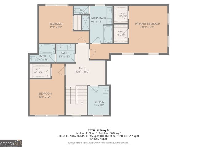 1840 Wells Drive SW, Atlanta, GA 30311