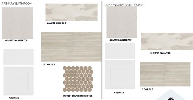 3925 Waxahachie RD, Leander, TX 78641