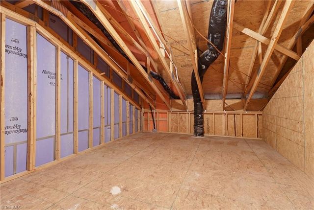6211 Stonewick Drive, Jamestown, NC 27282