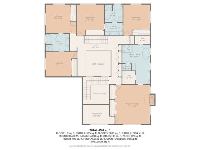 1922 Country Club Lane, Redlands, CA 92373
