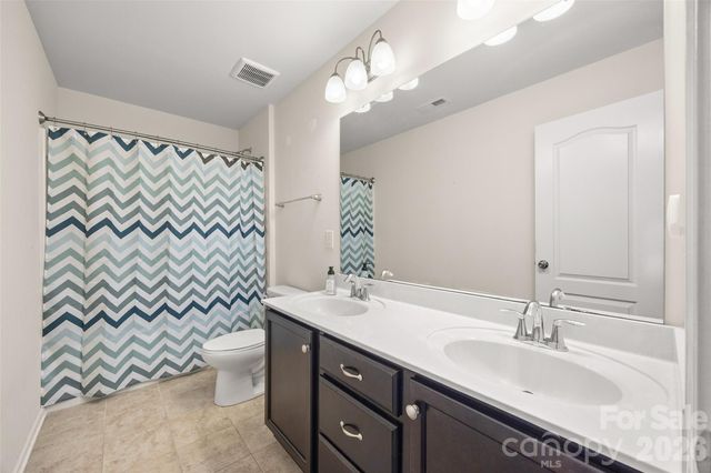 2239 Elmview Lane, Fort Mill, SC 29715