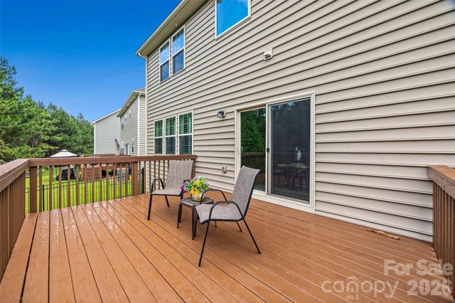 2239 Elmview Lane, Fort Mill, SC 29715