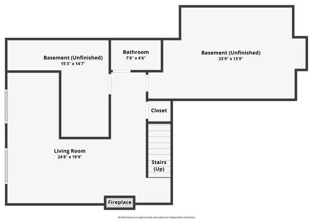 1515 Fox Trail Drive, Cedar Rapids, IA 52402