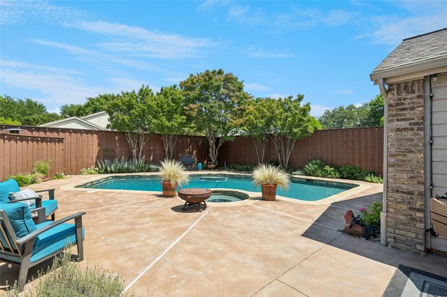 7623 Kevin Drive, Dallas, TX 75248