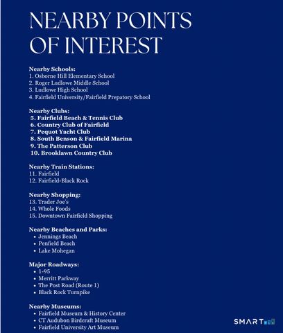 706 Judd Street, Fairfield, CT 06825