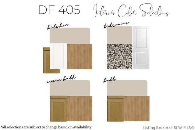 13953 Deer Run Trace LOT 405, Memphis, IN 47143