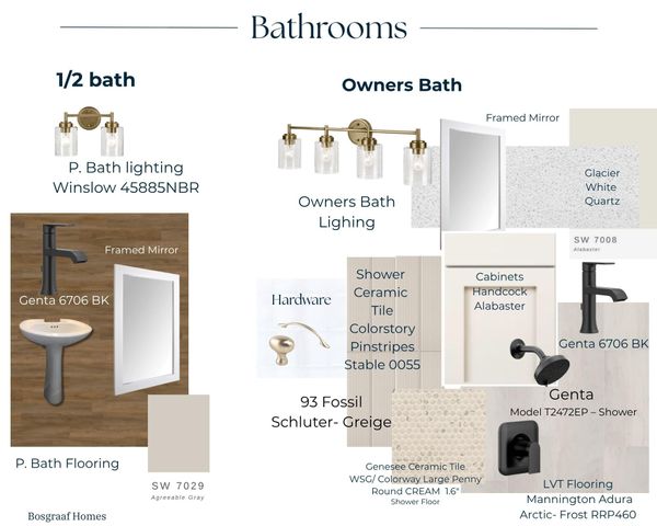 7383 Black Brook Drive, Zeeland, MI 49464