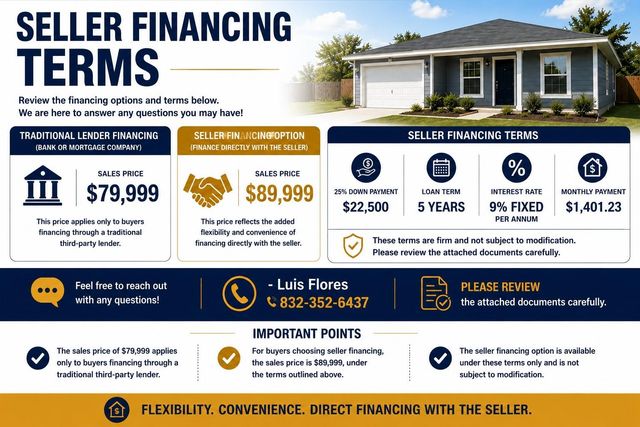 6001 Reims Road 908, Houston, TX 77036