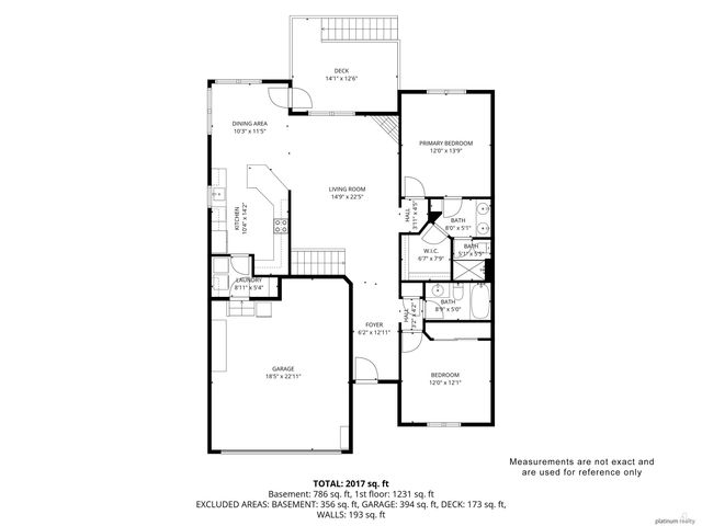 5109 N 154 Street, Omaha, NE 68116