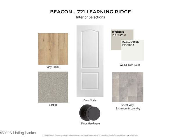 721 Learning Ridge, Shelbyville, KY 40065