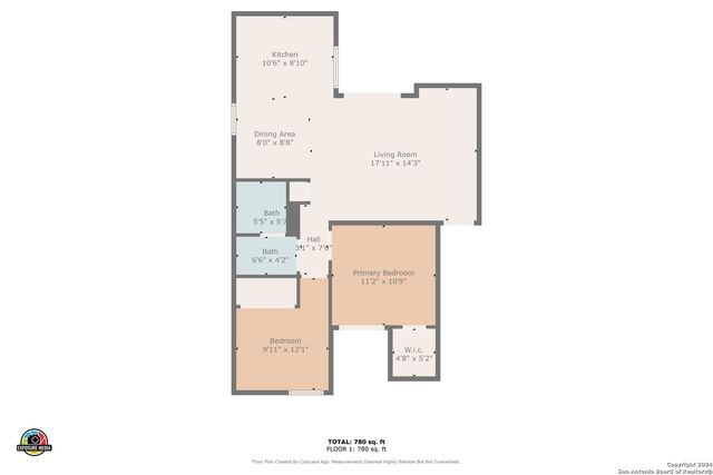 20448 Red Coral, San Antonio, TX 78264