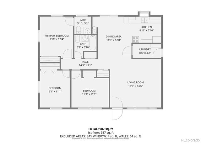 2032 Ridgewood Ln, Pueblo, CO 81005