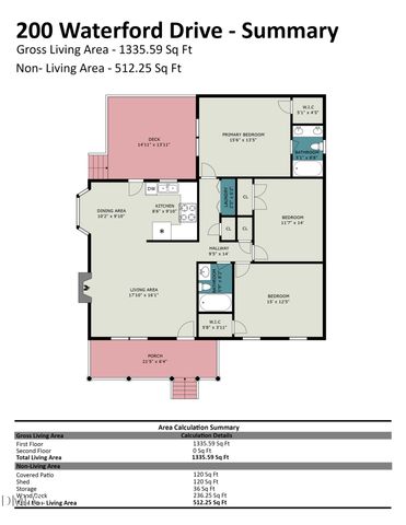 200 Waterford Drive, Clayton, NC 27520