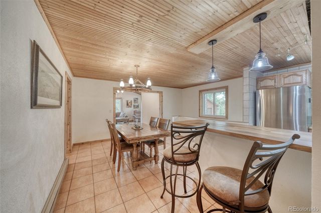 5544 County Road 5 Road, Divide, CO 80814