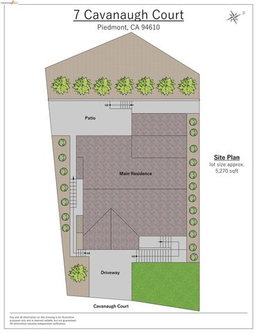 7 Cavanaugh, Piedmont, CA 94610
