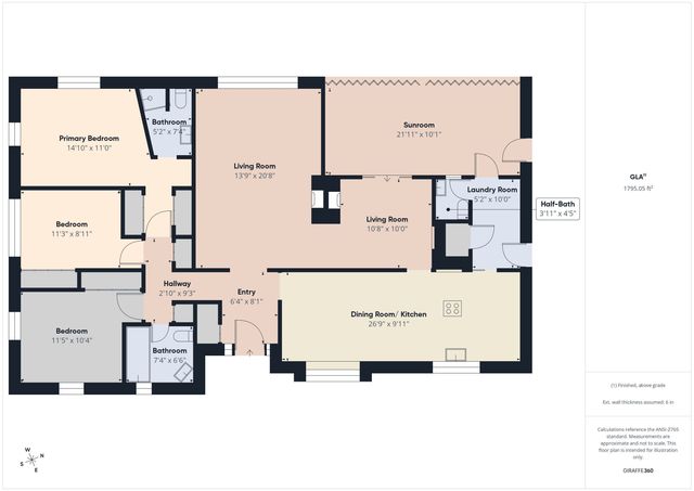 3929 Haven Place, Anderson, IN 46011