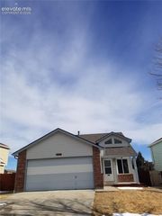 8377 Wilmington Drive, Colorado Springs, CO 80920