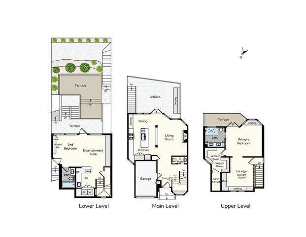 231 Upper Terrace, San Francisco, CA 94117