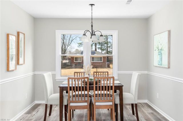 1503 Linden AVE, Chesapeake, VA 23320