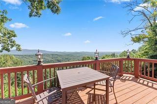 1015 Eagle Ridge Road, Dawsonville, GA 30534