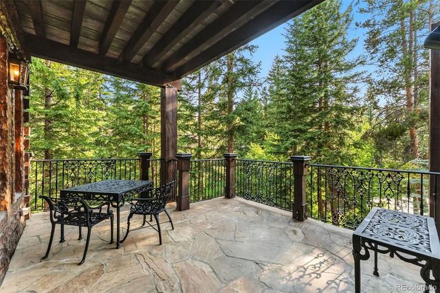 165 River Park Drive, Breckenridge, CO 80424