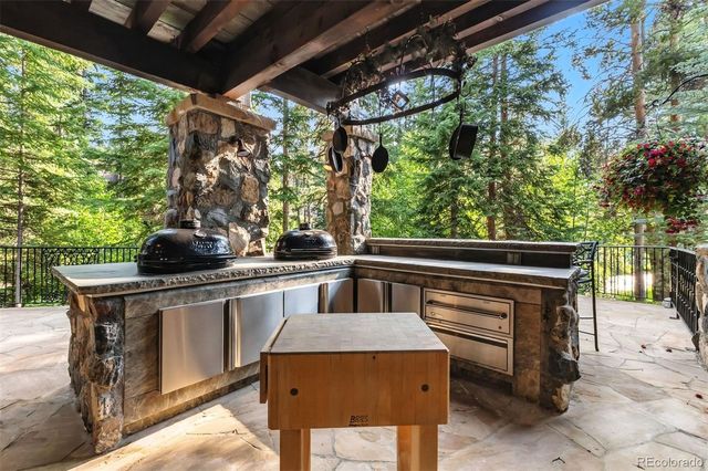 165 River Park Drive, Breckenridge, CO 80424