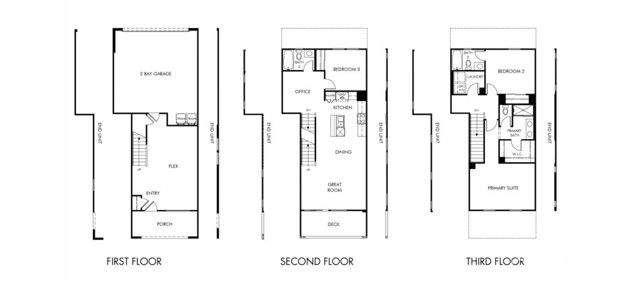 1485 Thunder Court, Pomona, CA 91768