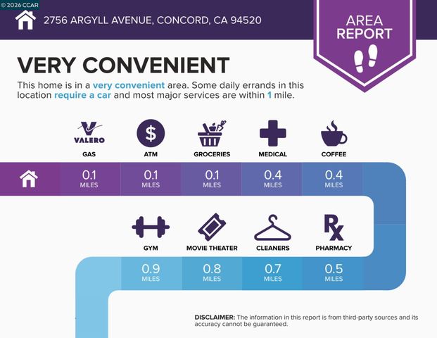 2756 Argyll Ave C, Concord, CA 94520